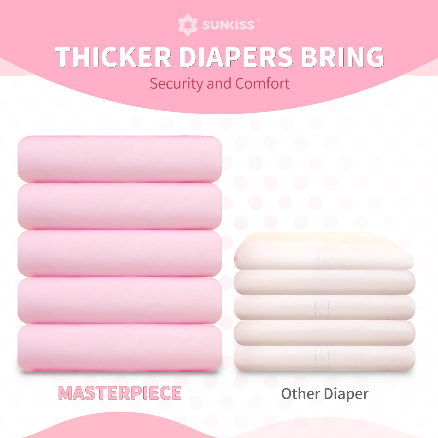 SUNKISS Masterpiece Adult Diapers with Tabs, Unisex Disposable Incontinence Briefs for Women and Men, Odor Control, Pink, Small/Medium, Previously Medium,10 Count