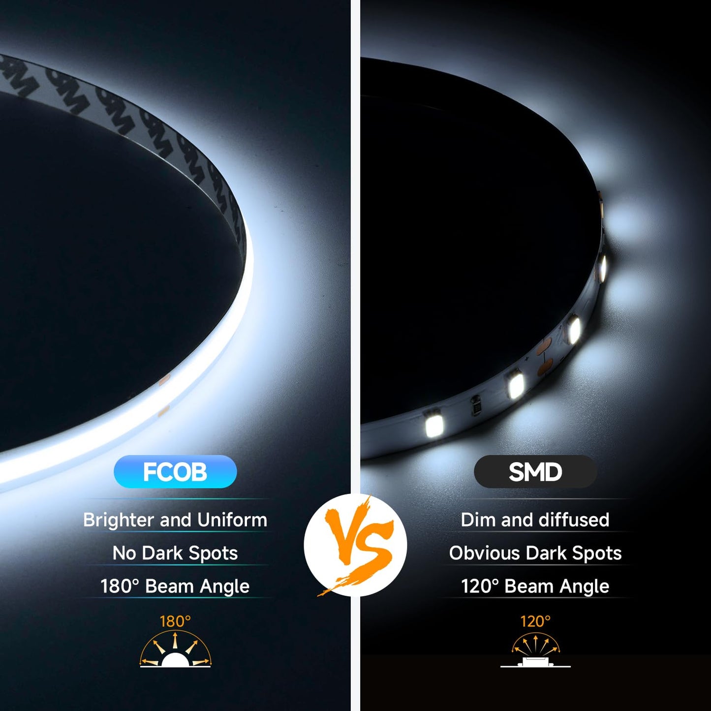 Btf-Lighting Fcob Usb Powered Cool White 6000K Cob Led Strip Lights 6.56Ft 640Leds 5V 8Mm Width 90+ High Cri Ultra Bright Flexible Light For 3D Printer Tv Backlight Display Cabinet Pc Diy Decor