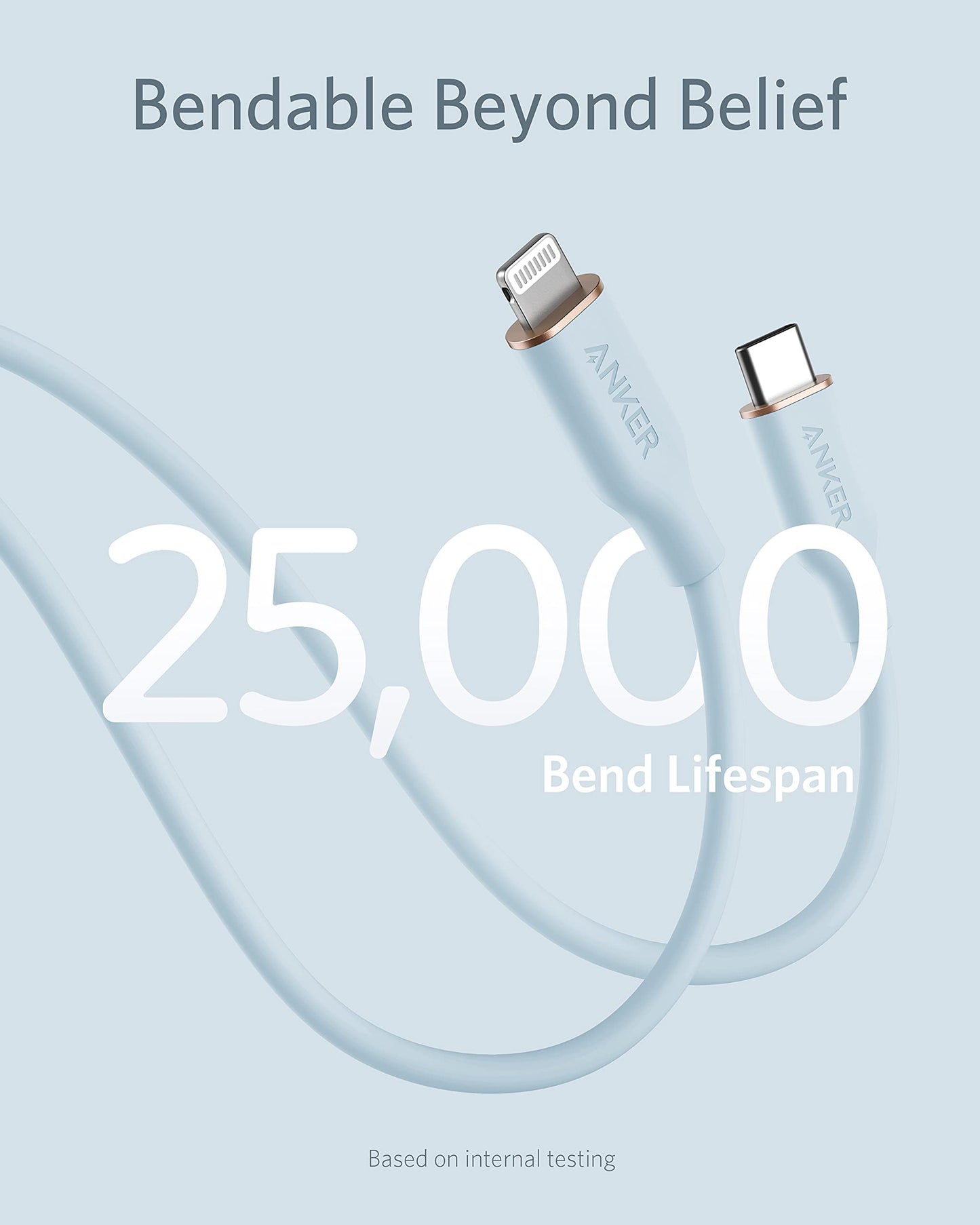 Anker Usb C To Lightning Cable, Mfi Certified Cable For Iphone 13 Pro 12 Pro Max 12 11 X Xs, Supports Power Delivery (Misty Blue