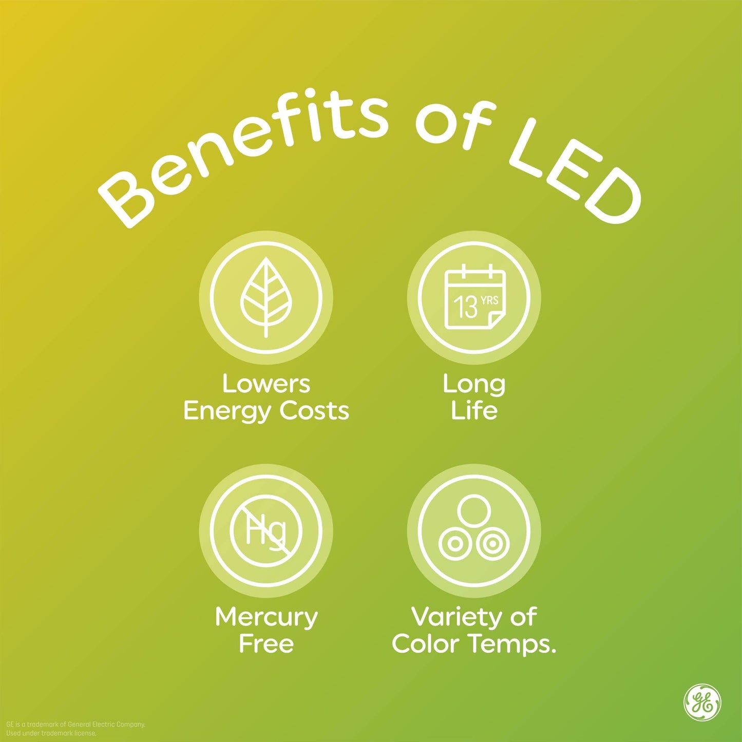 Ge 10193 2.5W Led Cam Bulb (4 Pack)  4 Count