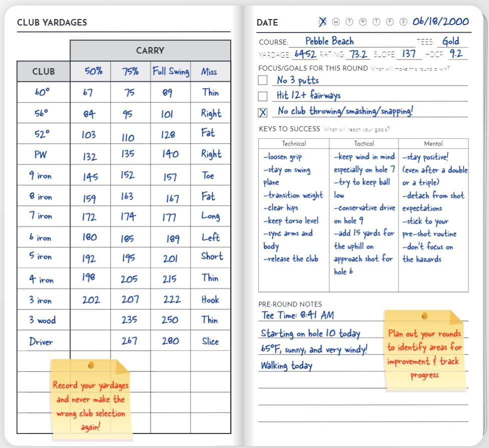 The Golf Performance Journal | Golf Journal | Golf Log | Journal 18
