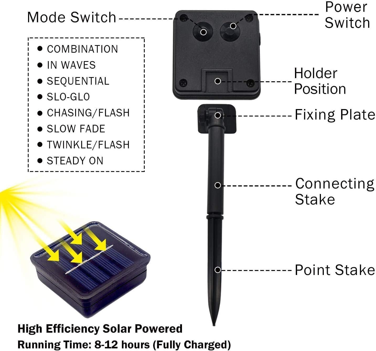amadecohome 2 Pack 200 LED Solar String Lights, Waterproof, 100L, 8 Modes, Color-Changing, Model SL001