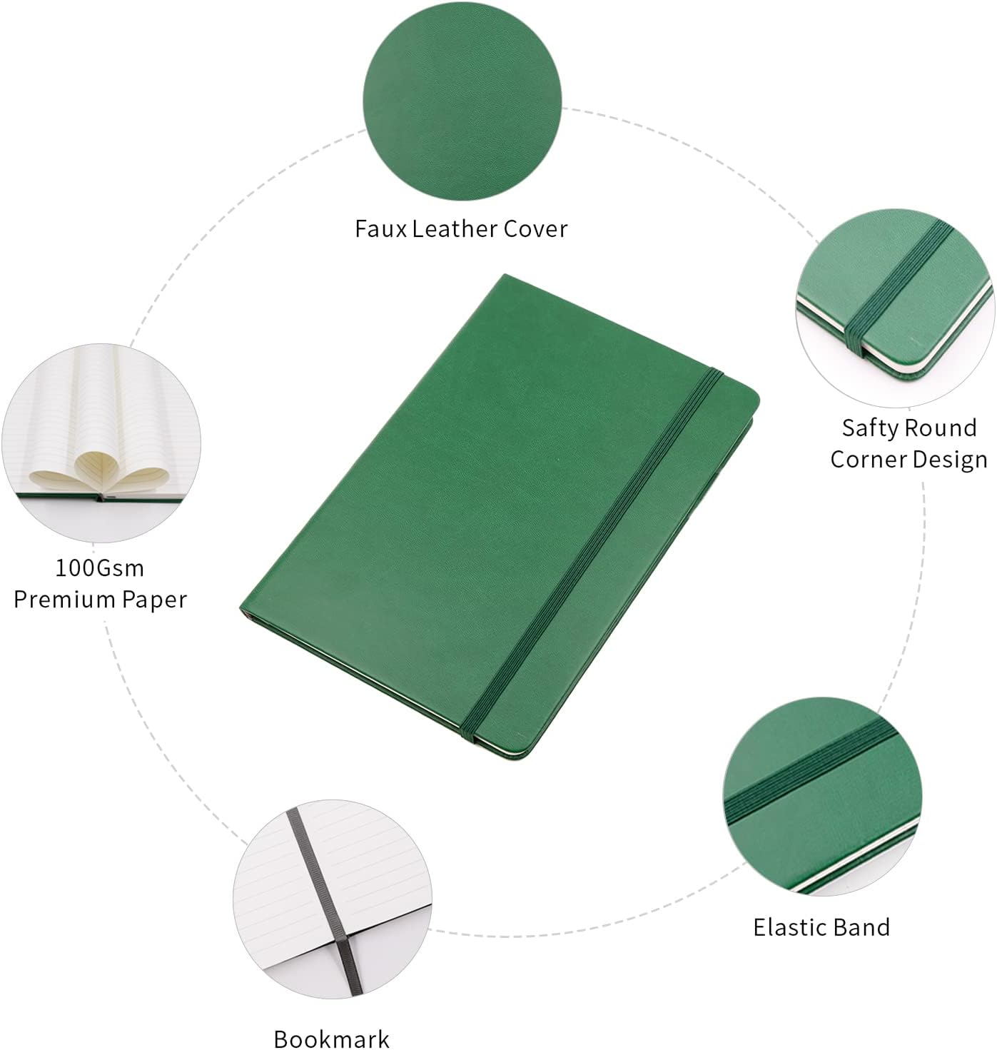Deziliao Hardcover Notebook Journal 160 Pages, Lined Journal Notebooks for Work, 100Gsm Premium Thick Paper with Pocket, Medium 5.7"x8.4", Christmas Gift（Dark-Green, Ruled）