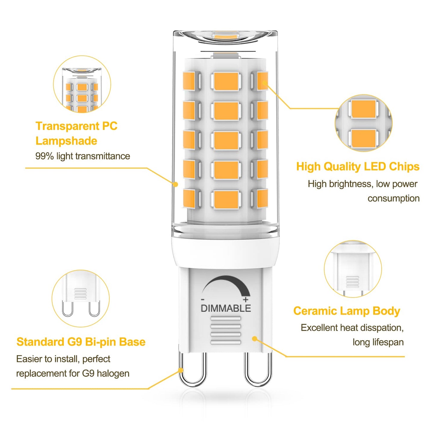 YUIIP G9 LED Bulb Dimmable 4W, 40W Halogen Equivalent, 3000K Warm White, Pack of 10