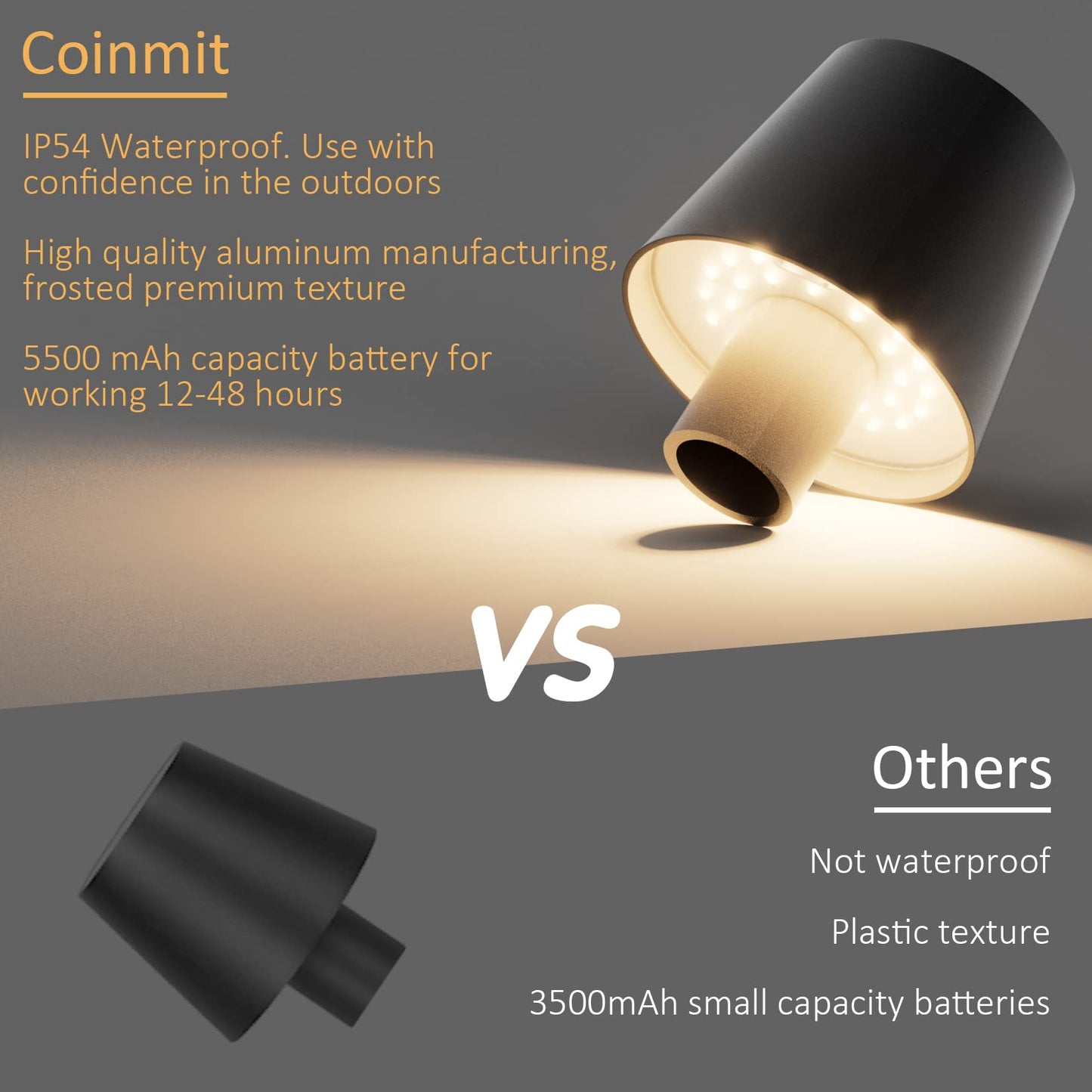 Coinmit Led Bottle Lamp 2 Pack - 5500Mah Portable Cordless Light, Ip54 Waterproof, Black, Model Ht013