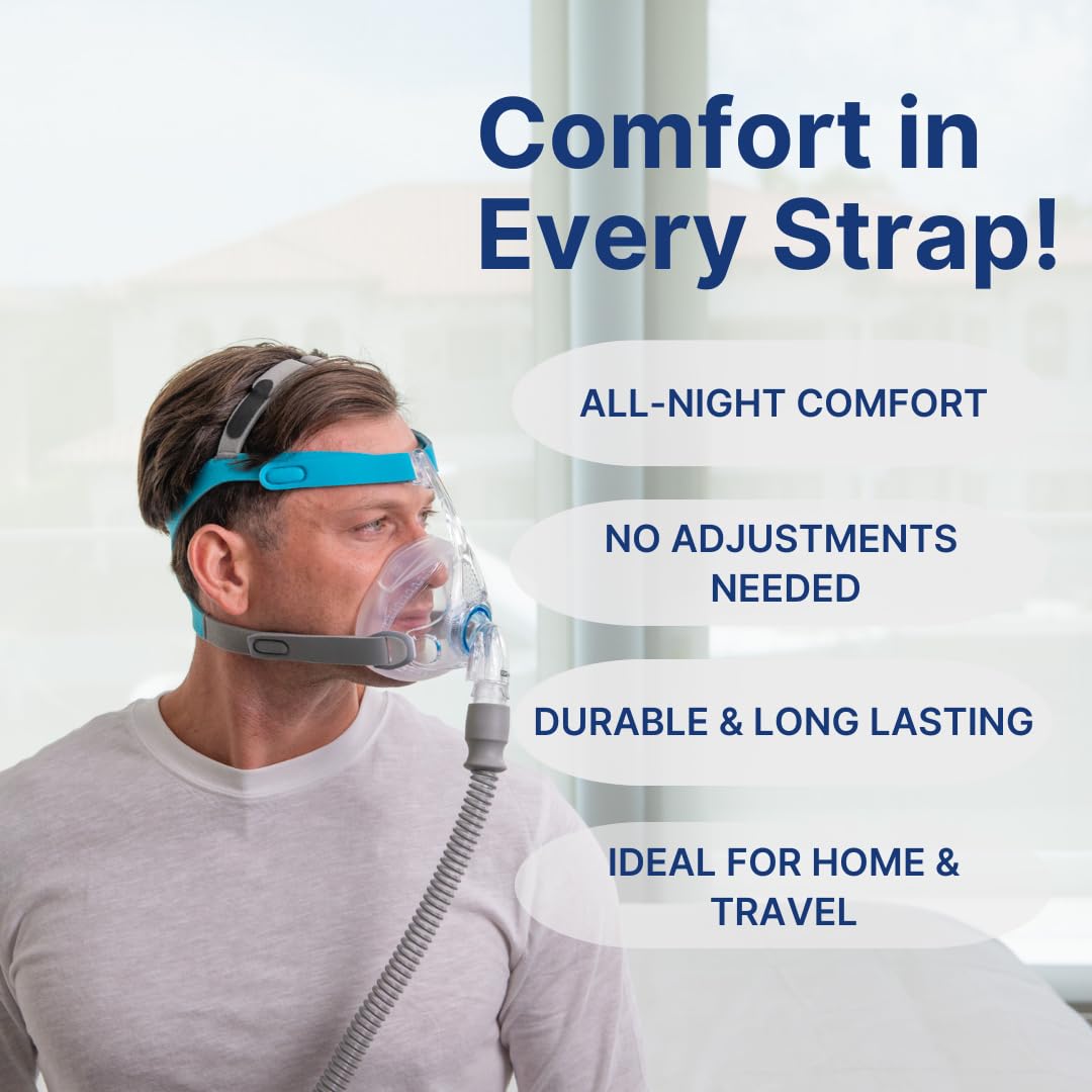 Vitera Headgear CPAP Strap Replacement for Full Face Mask – (2-Pack) -Elastic Nylon for Comfort, Durability, and Secure Fit – Accessory for Sleep Therapy