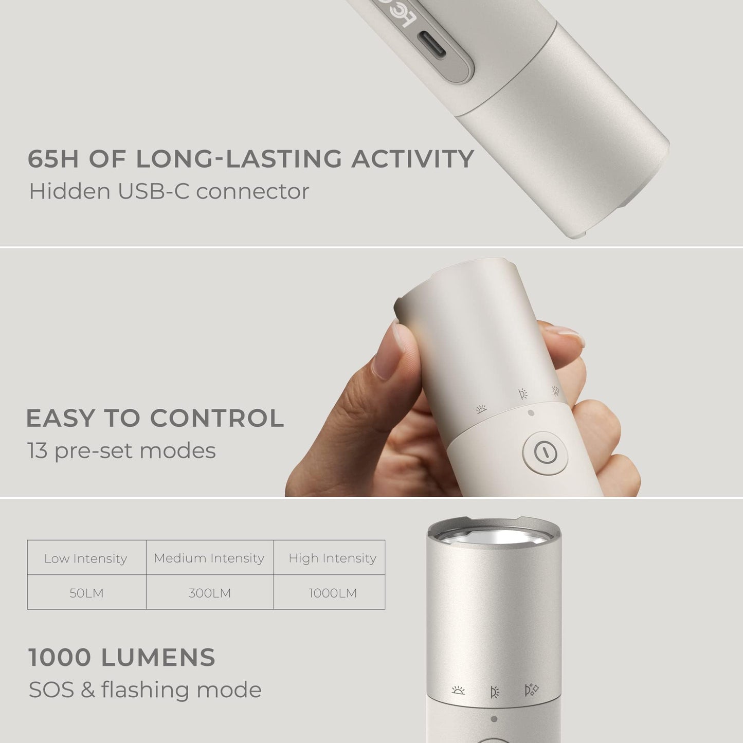 HOTO Flashlight Duo, USB-C Rechargeable, 1000 Lumens, Magnetic Absorption, Gray, Model QWSDT002