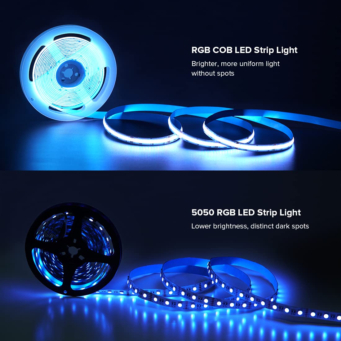 Sezo Rgb Cob Led Strip Light 9.84Ft 24V 840 Leds/M Flexible Tape For Home Diy Decoration Party Bar