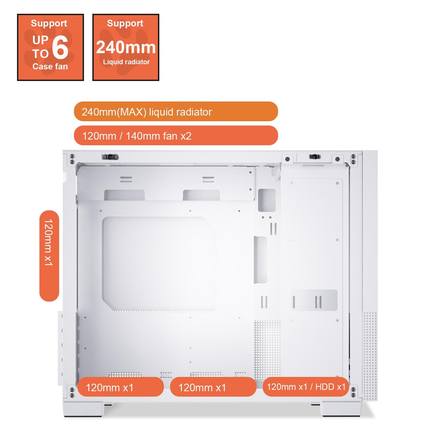 Segotep Memphis M-Atx Mini Tower Pc Case With Tempered Glass Panels, Support 40 Series Gpu, Usb 3.0, And 240Mm Radiator - White