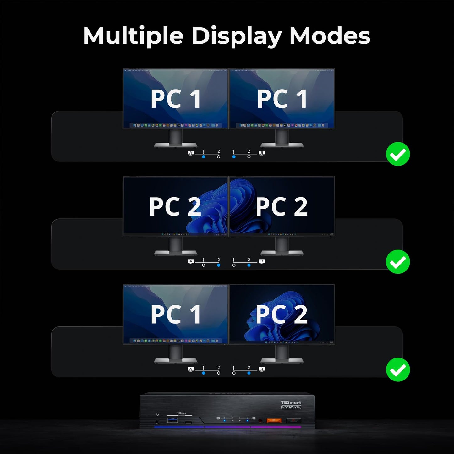 TESmart Thunderbolt 4 KVM Switch 2 Monitors 2 Computers 4K@60Hz, HDMI+DisplayPort KVM Switch Dual Monitor for 1 Laptop (TB4 USB C w/Charging 60W) & 1 Desktop (HDMI 2.0 & DP1.2), Gigabit Network, EDID