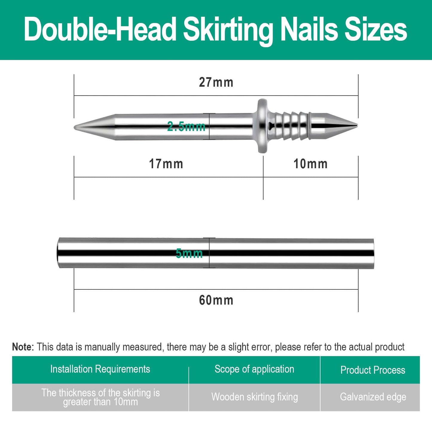 250 Pcs Double-Head Skirting Thread Seamless Nail, Double-Headed Nails, Invisible Screws & Specific Sleeve Tool, for Seamless Skirting Thread with Solid Wood Baseboard.