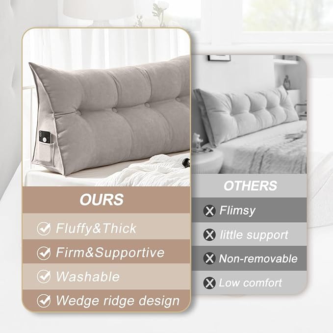 Large Triangular Headboard Pillows Long Backrest Positioning Support Bolster Cushion for Daybed Fluffy Quality Plush Body Wedge Pillow with Removable Cover(Light grey-King-76x8x20in)