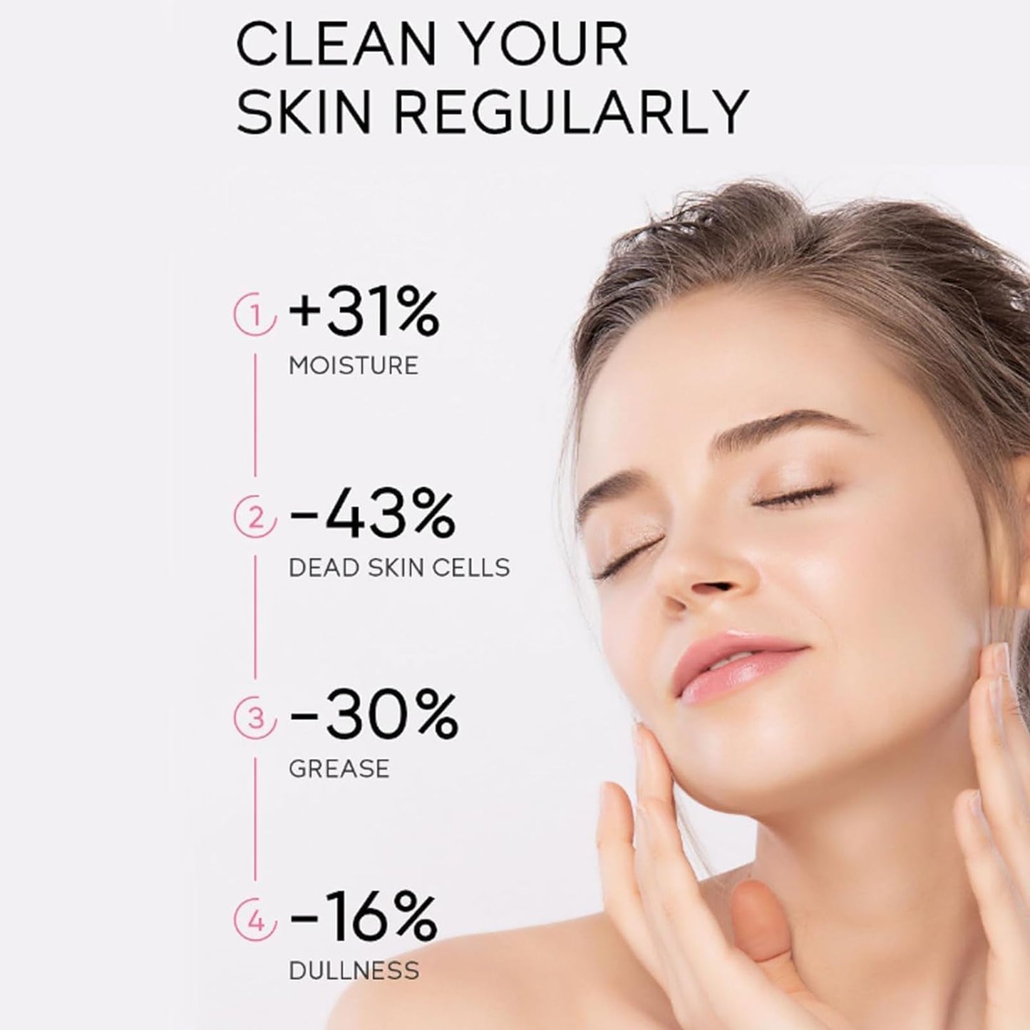 Purifying Exfoliating Gel, Face and Body Exfoliating Scrub Gel, Deep Cleansing Moisturizing Facial Exfoliator for All Skin Types