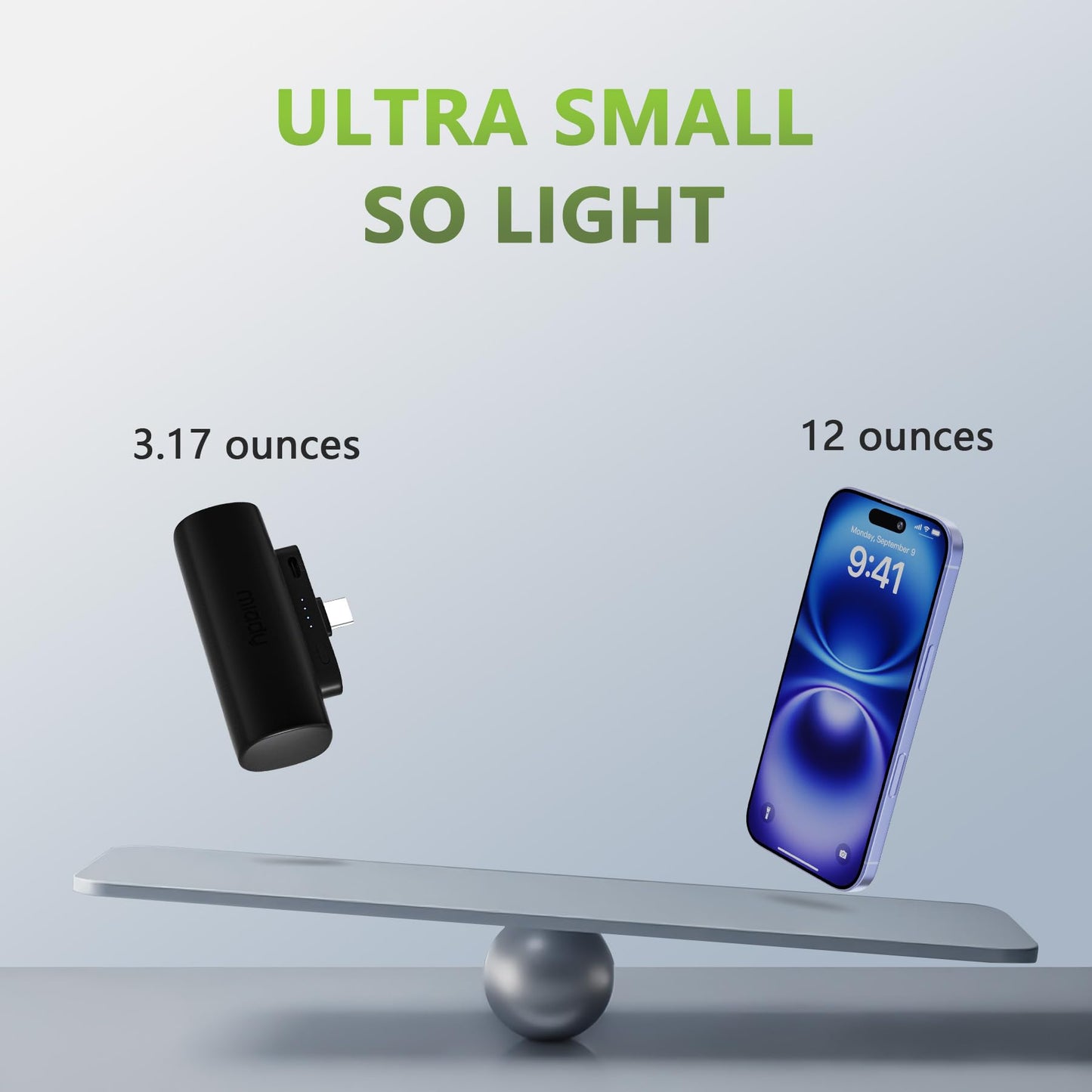 Miady 2-Pack 5000Mah Mini Portable Charger With Built-In Type C Connector, 5V 2.4A Usb-C Output Fast Charging Small Power Bank,