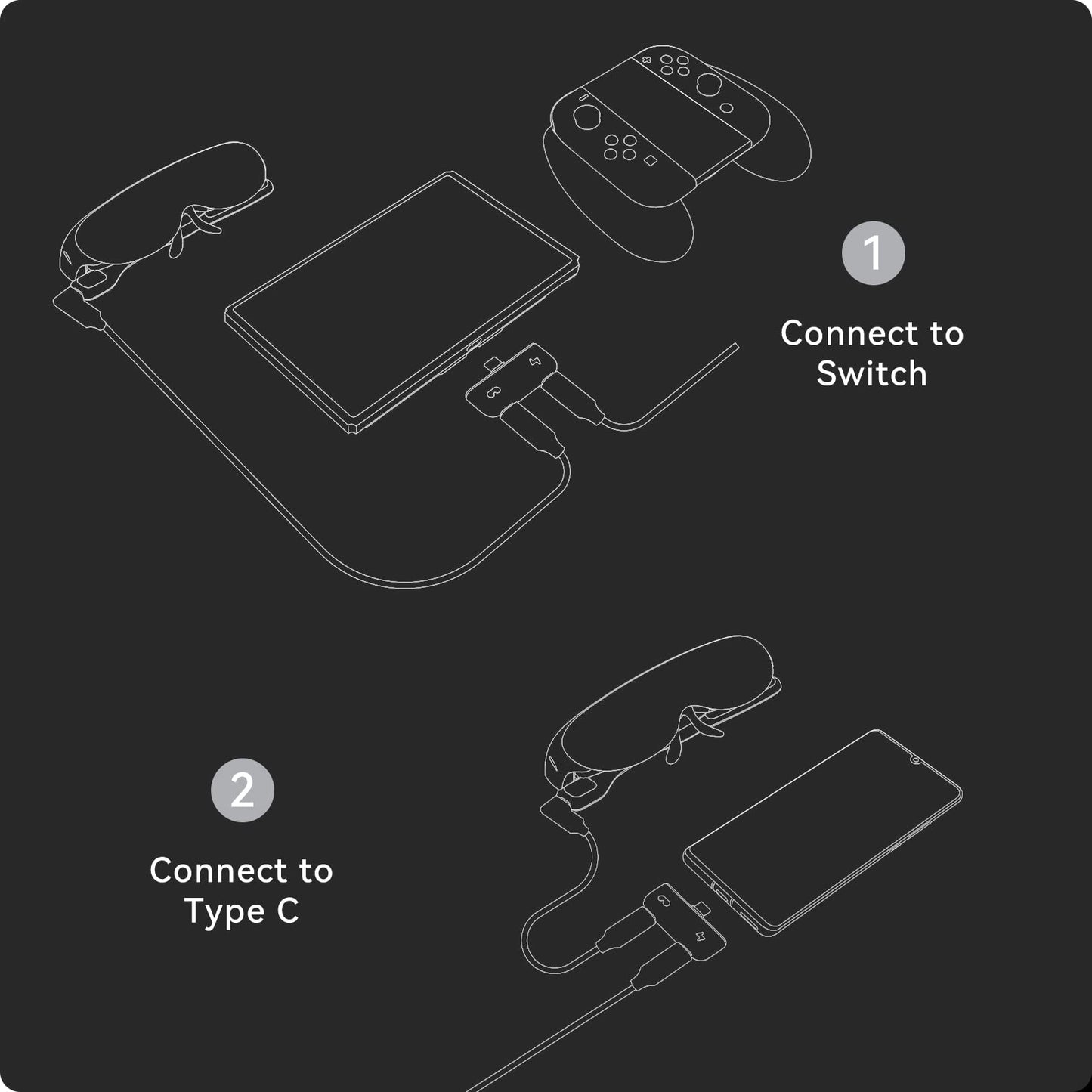 Rokid Mini Hub Charging Converter, Ar Glasses Accessories For Switch Xbox Smart Phones, Use While Charging, Suits Air, Max & Ar