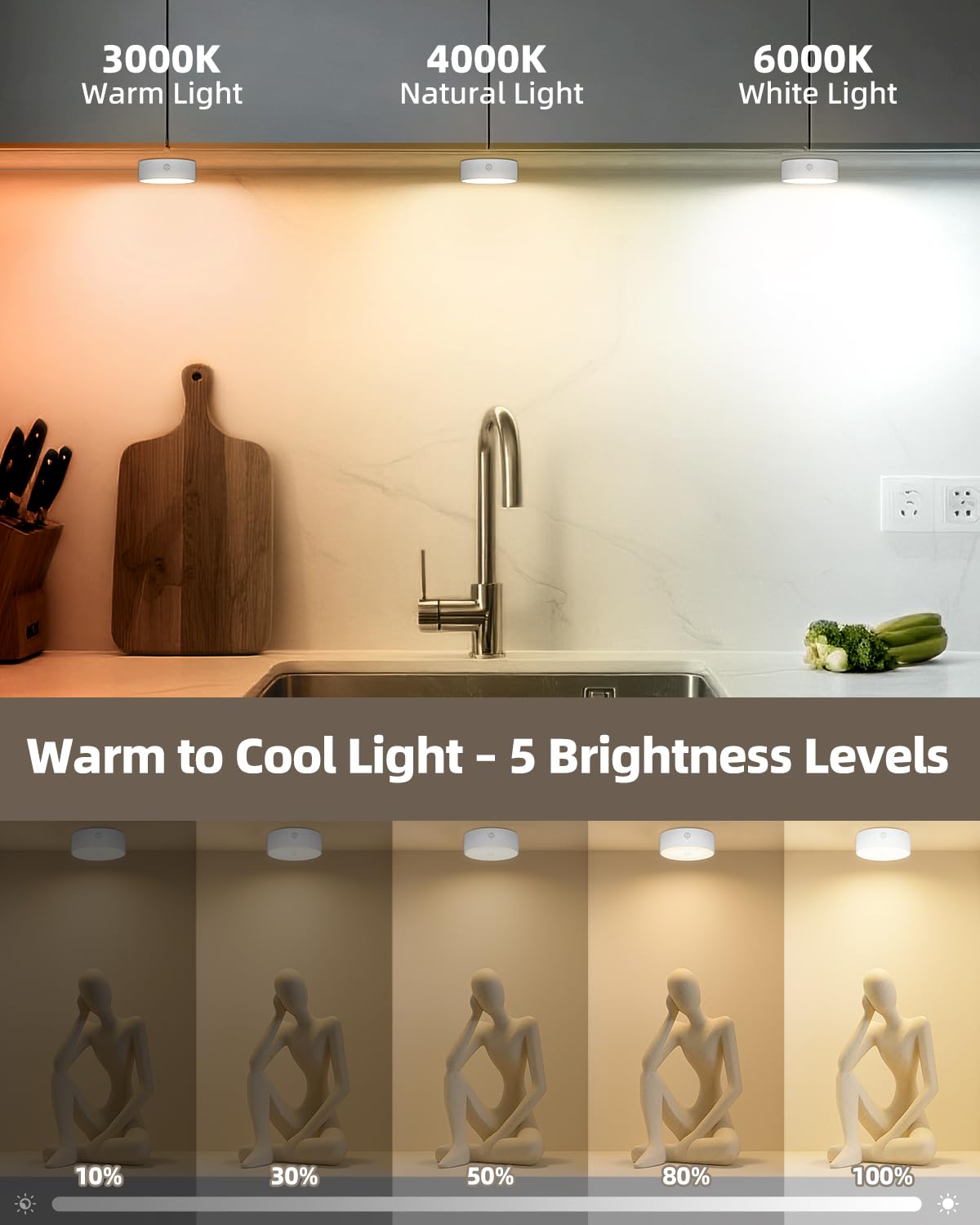 Yiliaw Motion Sensor Puck Lights, LED Under Cabinet Lighting, 19 Colors, 6 Pack, Rechargeable, White, Model SF20250911B0F32M3YKT