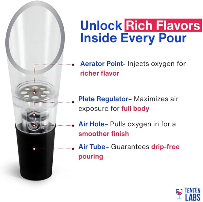 TenTen Labs Premium Wine Aerator Pourer and Wine Stopper (2-pack) - Wine Saver - Wine Bottle Stopper - Gift Box Included (Black)