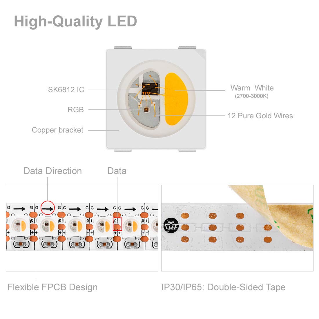 Btf-Lighting Rgbw Rgb+Warm White Sk6812 (Similar Ws2812B) Individually Addressable 3.3Ft 1M 144(2X72) Leds Flexible 4 Colors In 1 Led Dream Color Led Strip Ip30 Non-Waterproof Dc5V White Pcb