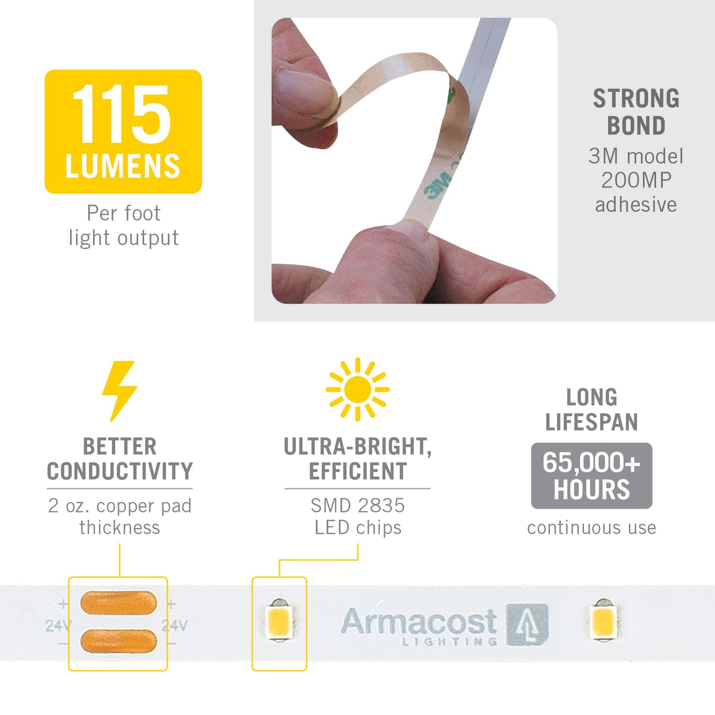 Armacost Lighting Ribbonflex Pro 24V White Led Strip Lights 30 Led/M  3000K  32.8 Ft 144250