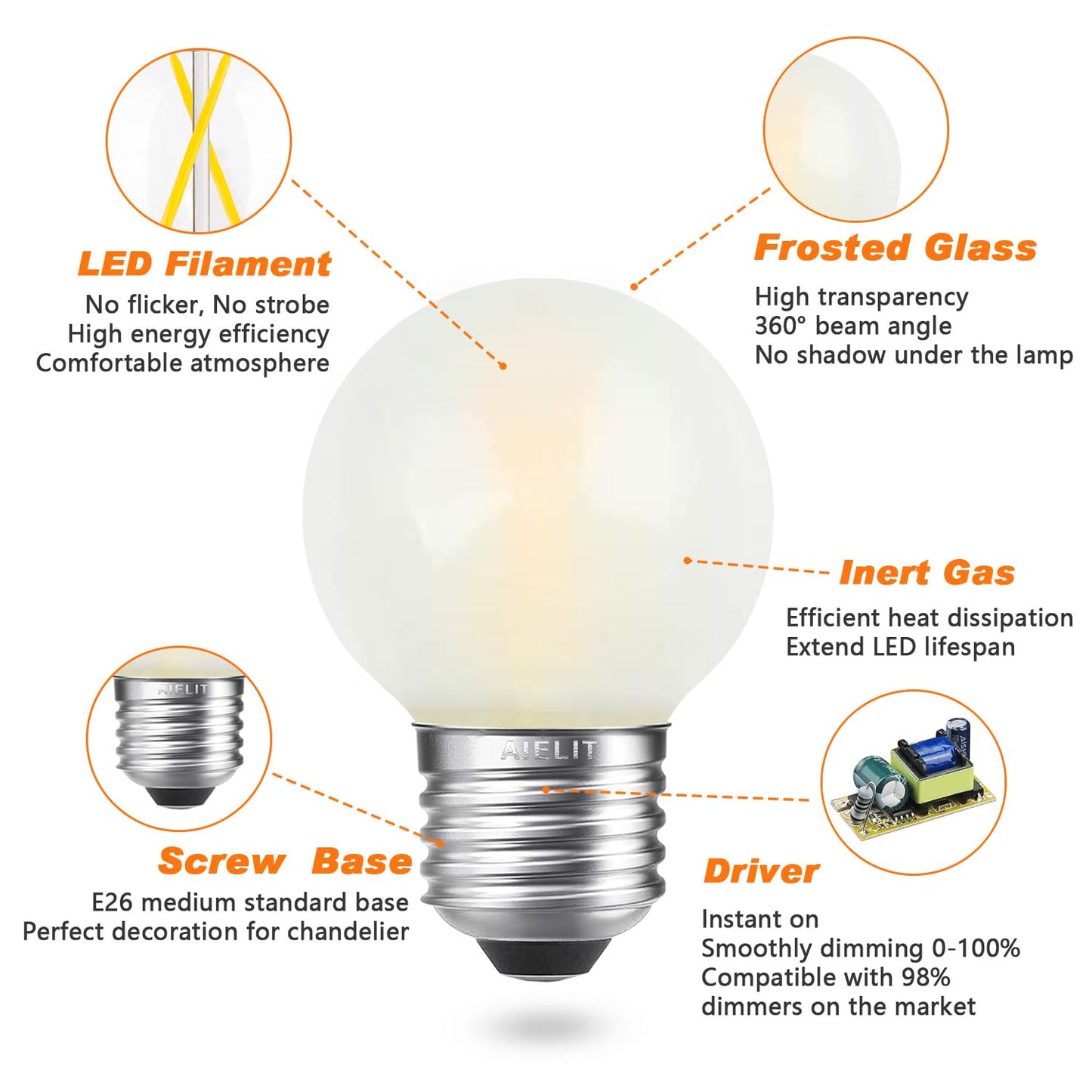 Aielit Dimmable 2 Watt Globe Frosted Led Light Bulbs 25W Equivalent  Soft White 3000K  A15/A50 Led Bulb  E26 Medium Base  Antique Filament Edison Decorative Bulb For Chandelier  Ceiling Fan  6-Pack