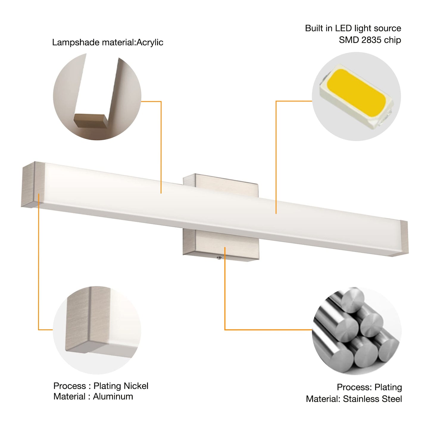YHTlaeh Bathroom Vanity Light LED 24 inch 14W 4000K Brushed Nickel Square Wall Bar Lighting Fixture, Model 7610