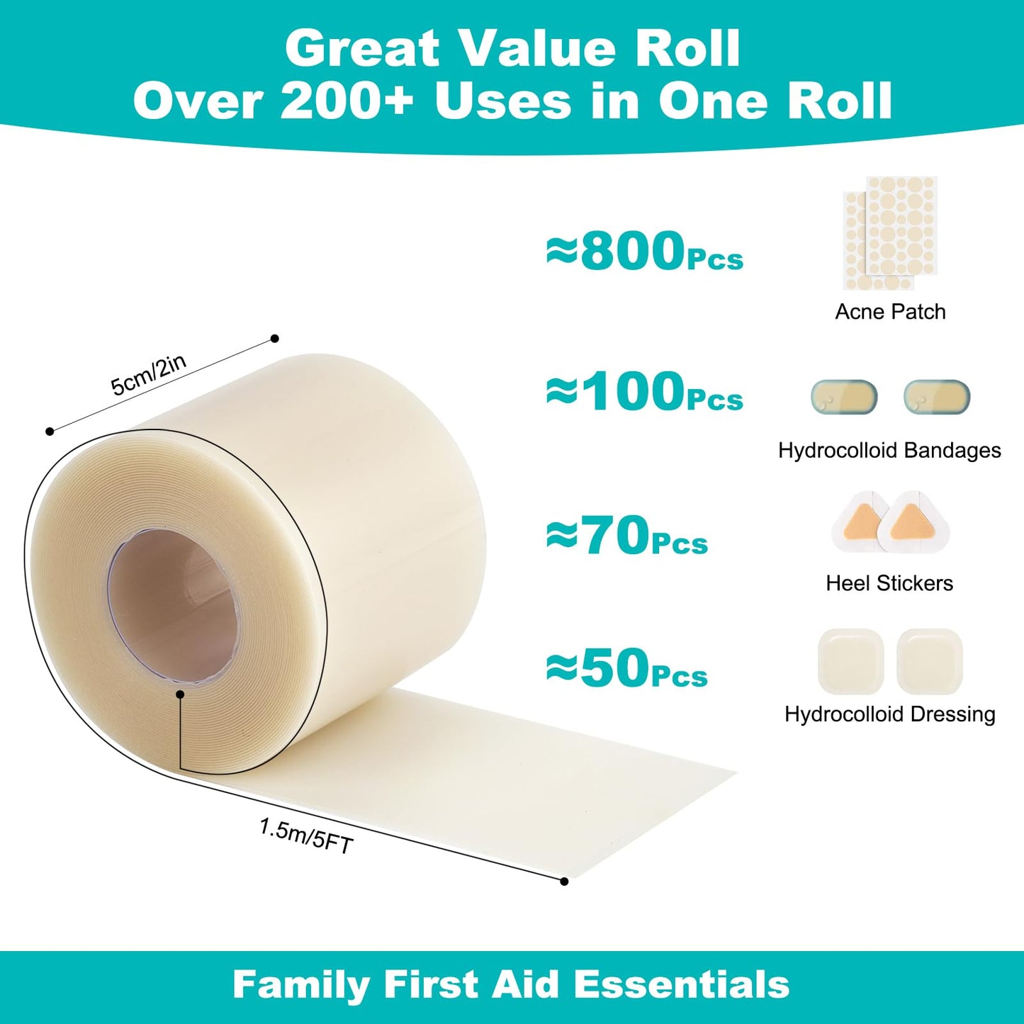 Hydrocolloid Roll for Wound Care, Hydrocolloid Bandages with Self-Adhesive, Cut-to-Size Patch Bandages, Ultra Absorbent, Waterproof, First Aid Kit Essential (2IN*4.8FT)