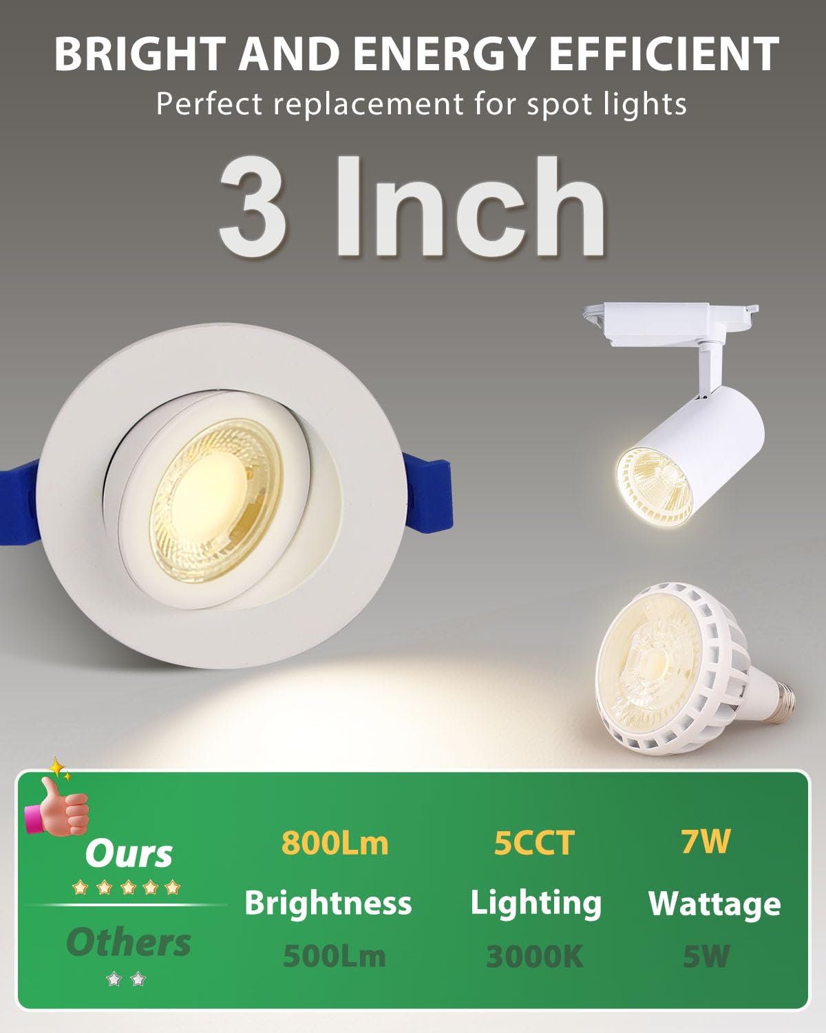 Zouzai 3 Inch Gimbal Led Recessed Lighting  360+90 Adjustable Directional Recessed Lights  2700K/3000K/3500K/4000K/5000K Dimmable Retrofit Eyeball Can Lights With Jbox Etl (White  12 Pack)