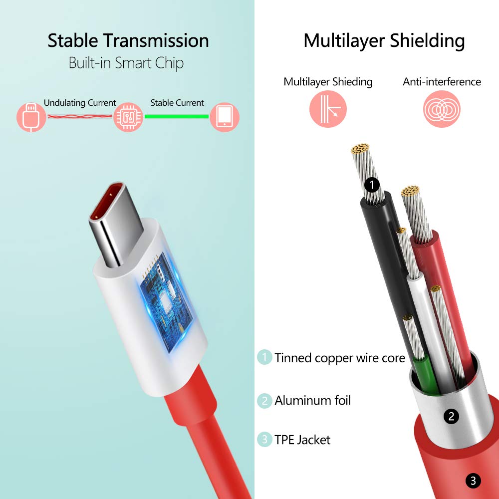 Cooya Dash Charge Cable For Oneplus 7 Pro 8 7T 6, Warp Charging Cable 5V 4A Type C Cable 6Ft Usb C Cable 80W For Supervooc Charg