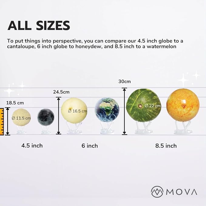 MOVA Globe – Blue Relief Map 4.5” | Solar-Powered Rotating World Globe with Terrain Detail | No Batteries or Cords | Elegant Desk Décor or Educational Gift