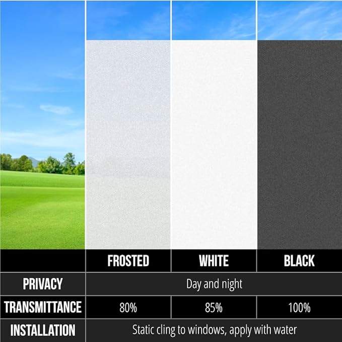Gorilla Guard Two Way Sun Blocking Window Privacy Film, 29.5" x 78.7", Strong Static Clings to Glass Windows, Peel and Stick, Removable No Residue Stickers, Decorative Bathroom Door Coverings, White