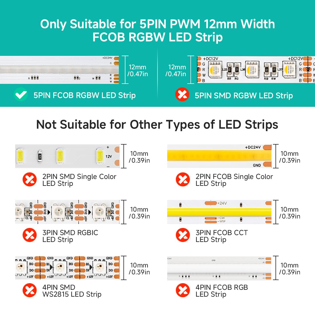 BTF-LIGHTING FCOB 12MM 5PIN Connector Kit for RGBW LED Strip Lights, Multicolor, L-Shaped, 5 Conductor 24AWG