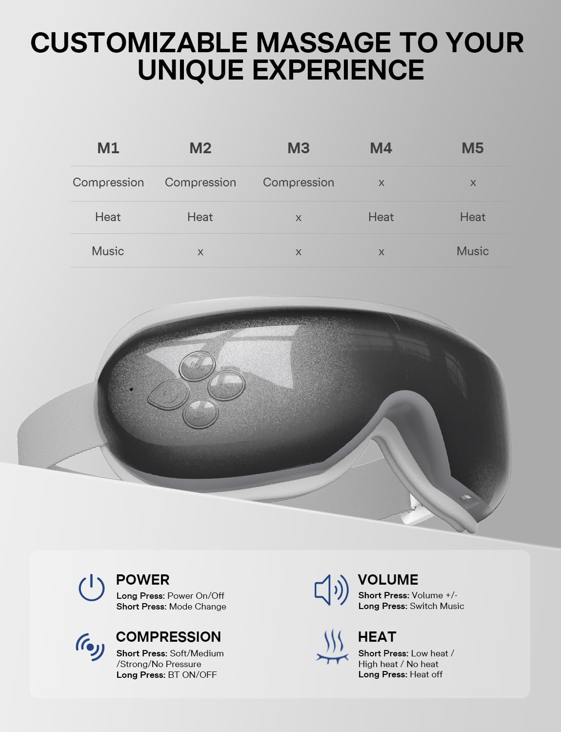 Eye Massager, Christmas Gifts for Mom Dad Women Men, Migraine Relief Massager with Compression and Bluetooth, Heated Eye Mask Reduce Eye Strain, Dry Eyes and Improve Sleep, Wedding Birthday Gifts