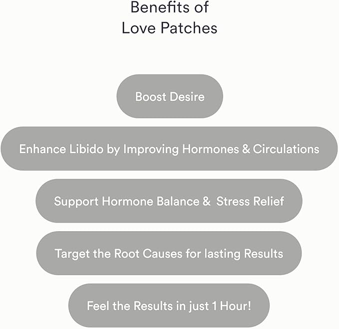 Love Patches - Natural Libido Booster for Women and Men - Ashwagandha and Red Ginseng to Enhance Intimate Wellness and Energy - 30 Count