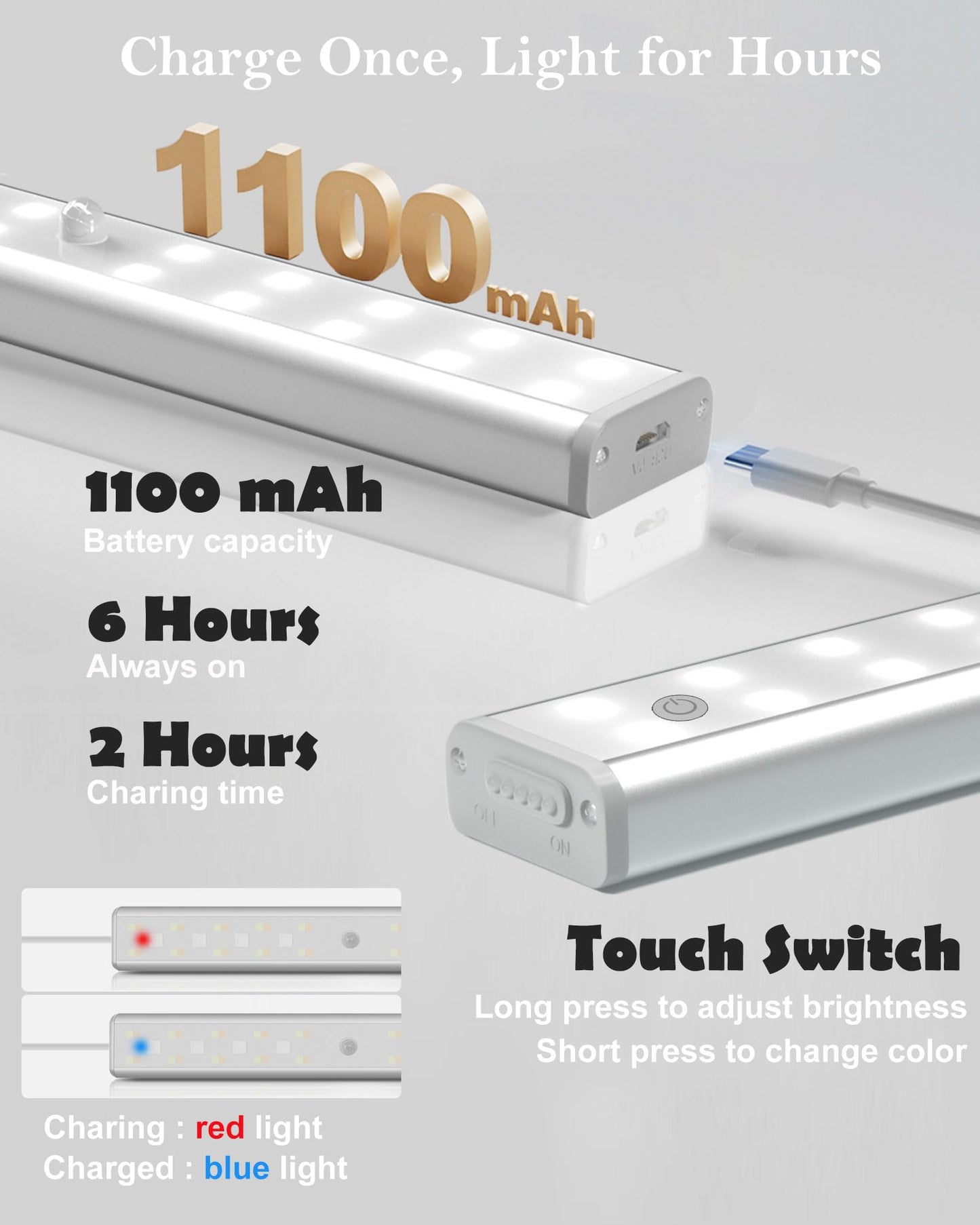 SZOKLED Under Cabinet Lights 48LED Rechargeable Wireless Remote Control Dimmable RGB 15 Color Changing Model RD10-4 4 Pack