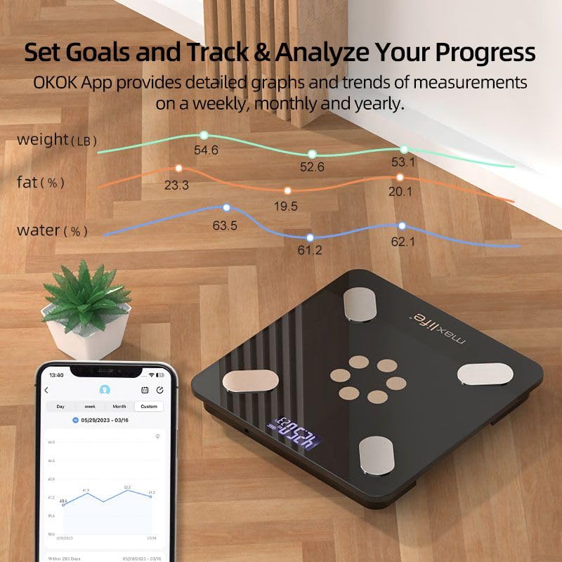 MaxLife Smart Scale for Body Weight, Digital Bathroom Scale BMI Weighing Bluetooth Body Fat Scale, Body Composition Monito...