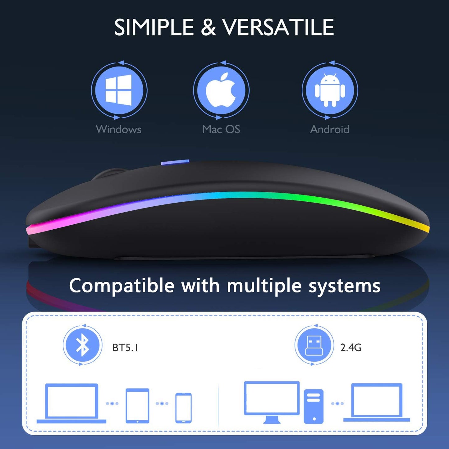 Neises Wireless Mouse for Computer Laptop,Bluetooth Mouse for Apple MacBook,Dual Mode BT 5.0+ 2.4GHz USB Mice