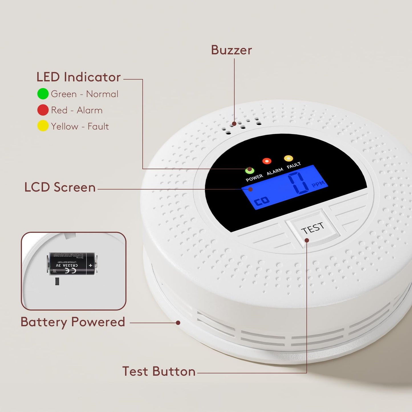 WiFi Carbon Monoxide & Smoke Detector 2-in-1 with Clear Display, Battery Powered, 85dB Warning, Test Button, Portable,Perfect for Bedroom,Living Room,RV, Essential for Family