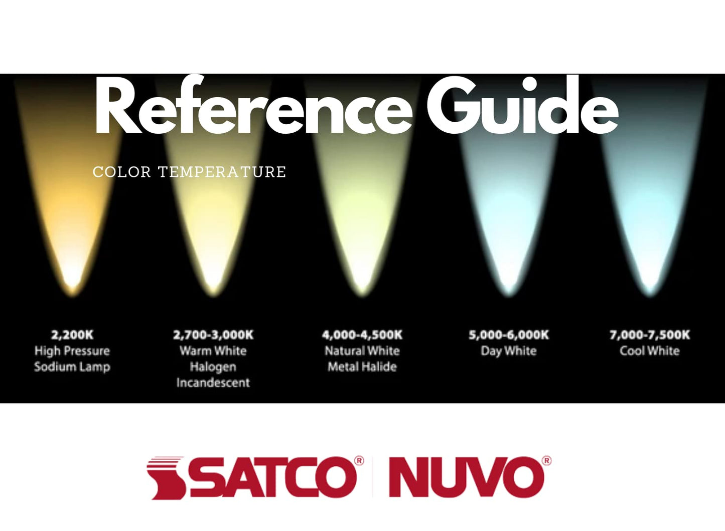 Satco S3700 T10 Decorative Chandelier Light Bulb, 25W, 120V, Clear, 200 Lumen, 2700K Warm White, E26 Medium Base,