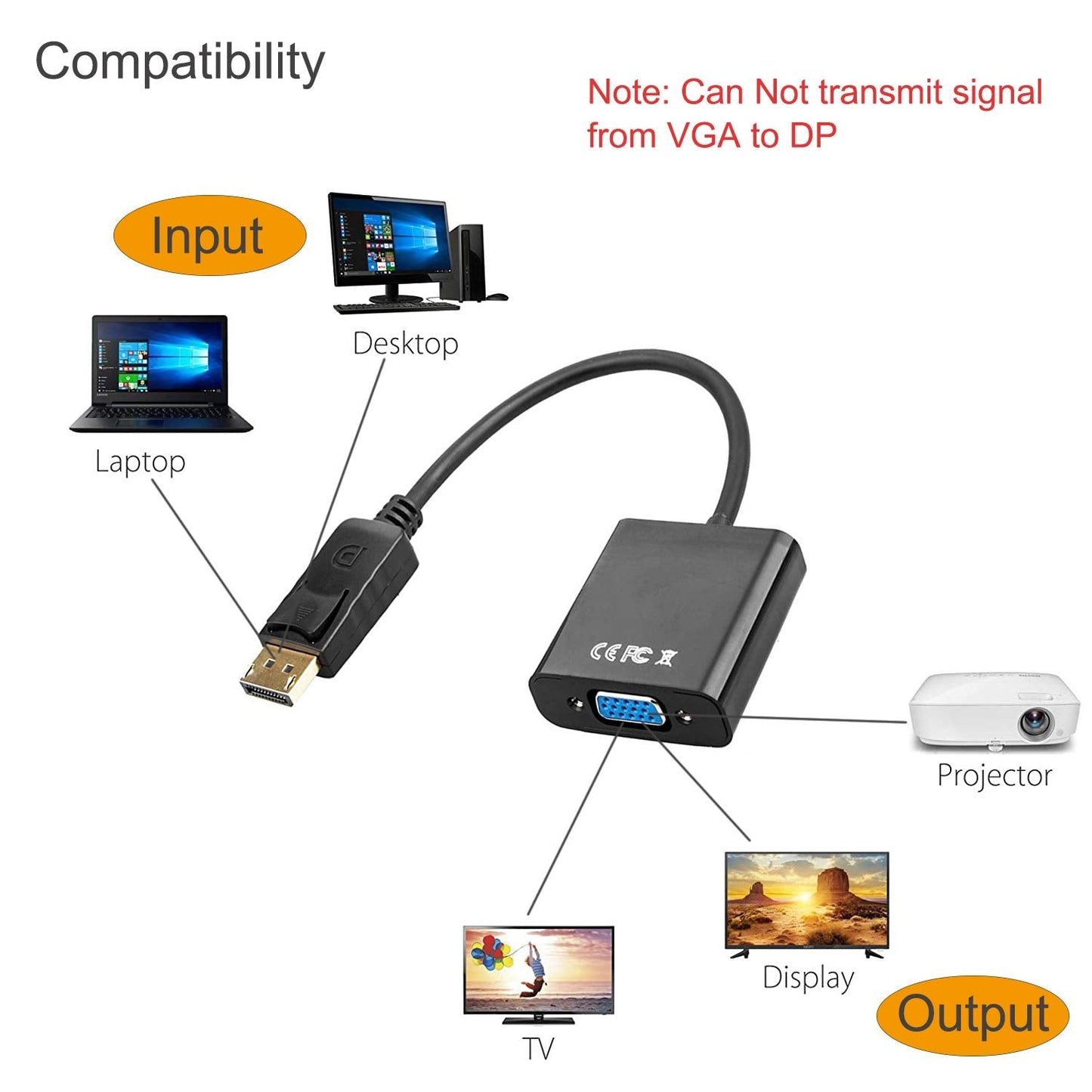 Ankey Display Port To Vga Adapter,2 Pack Gold-Plated Displayport Dp To Vga Converter (Male To Female) For Computer, Desktop, Lap
