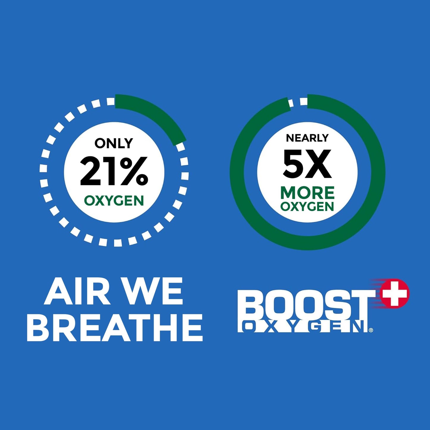 Boost Oxygen Pocket Size Natural 3L Canister | Respiratory Support for Aerobic Recovery, Altitude, Performance & Health (10 Pack)