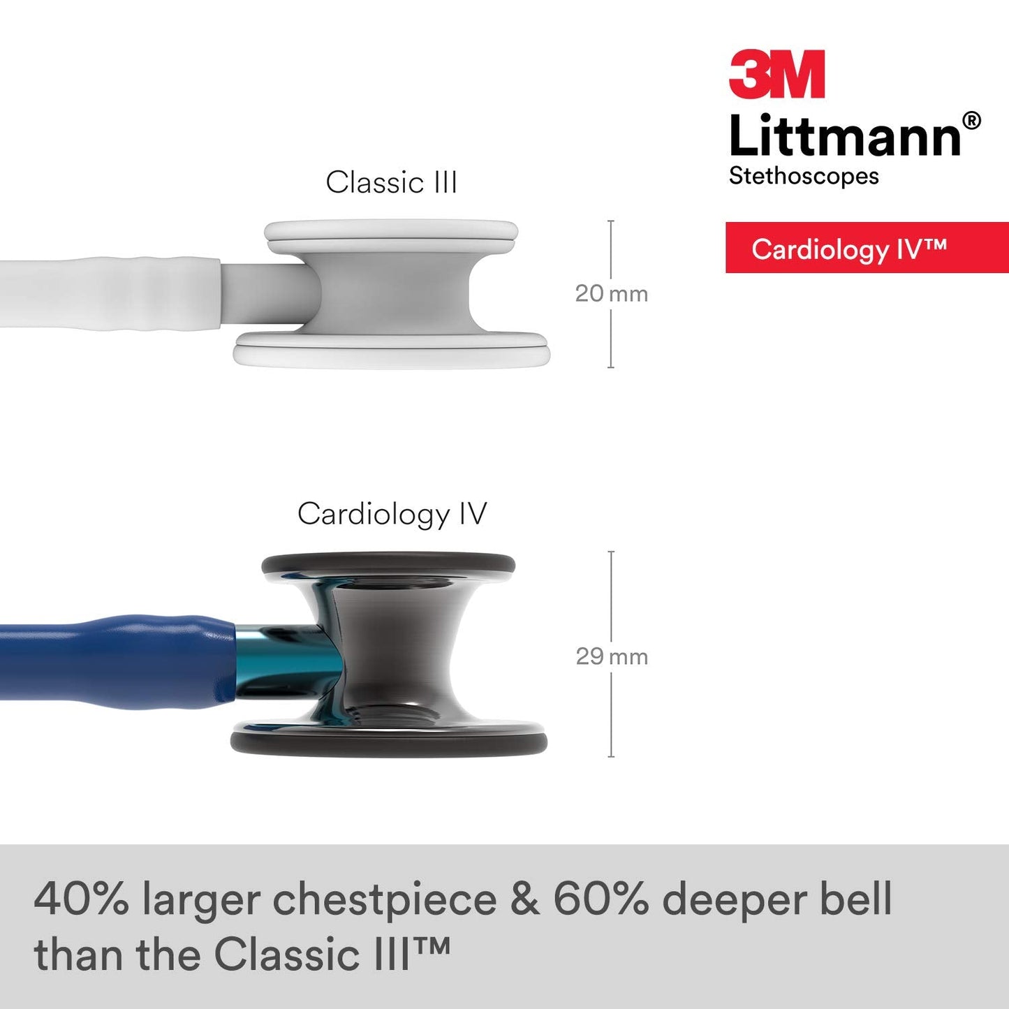 3M Littmann Cardiology IV Diagnostic Stethoscope, 6202, More Than 2X as Loud, Weighs Less, Stainless Steel High Polish Smoke-Finish Chestpiece, 27" Navy Tube, Blue Stem, Black Headset