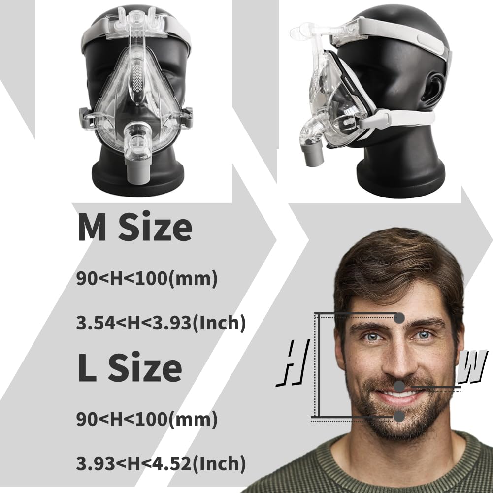 Universal Replacement Full Face Cushion Full Set Include Headgear, Elbows, Frame, Full Face Supplies to Improve Wearing Comfort - Medium (M)