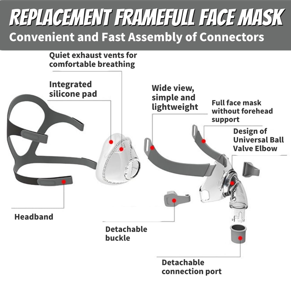 CPAP Mask, Universal Full Face CPAP Masks Replacement Set, Soft Silicone CPAP Full Cover Assembly Kit, Comfort Series Nasal CPAP MASK with Headgear, Elbow and Cushion, L Size
