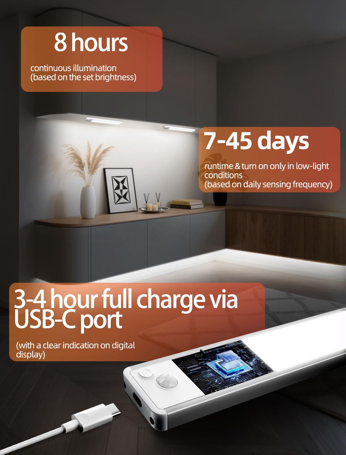 Under Cabinet Motion Sensor Lighting: Dimmable Rechargeable Lights Indoor - Battery Operated Lights - Undercabinet Wireless Closet Light Magnetic Led Light For Kitchen Home Bathroom Counter 5 Pack