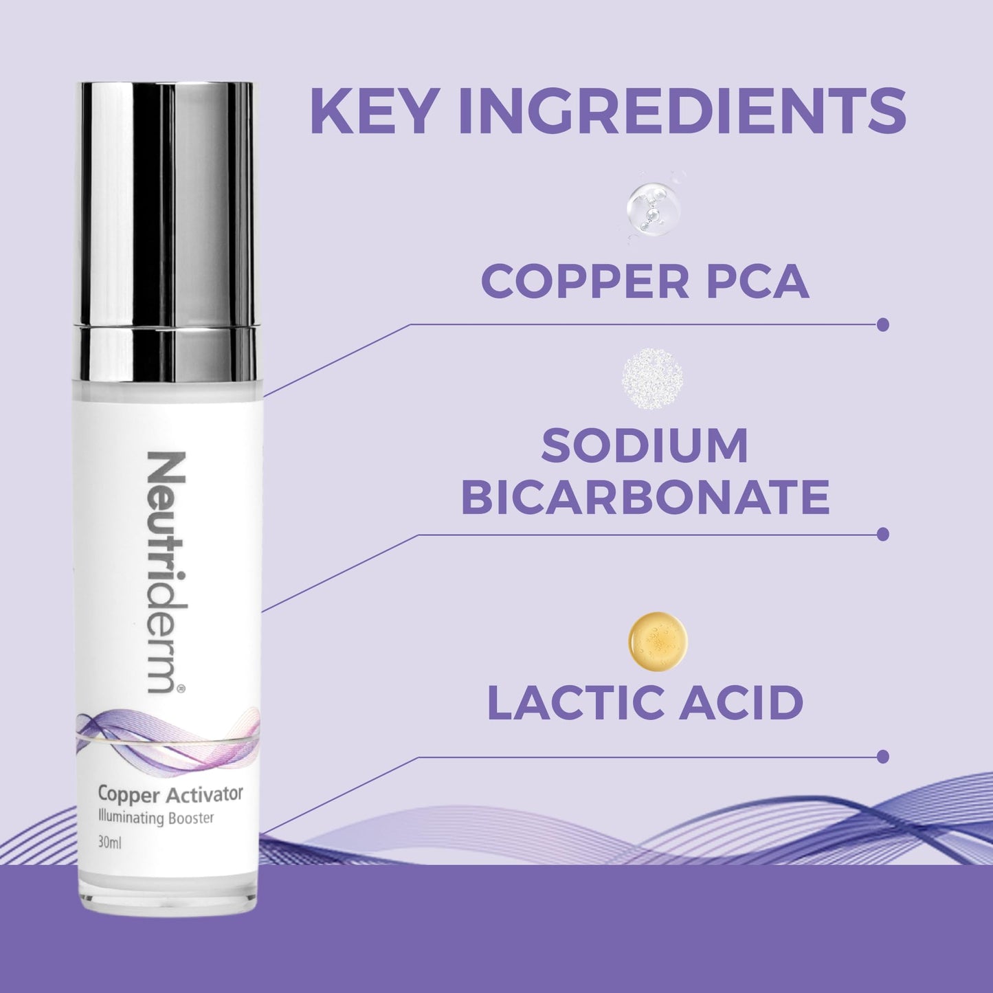 Neutriderm Copper Activator Face Serum, Hydrating & Revitalizing Serum with Copper PCA & Lactic Acid, Lightweight Moisturizer fo