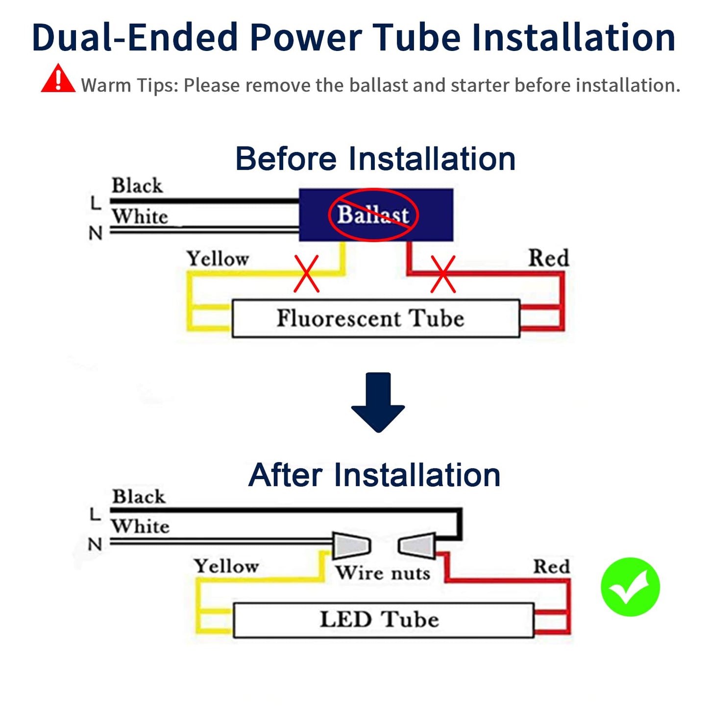 Jesled R17D/Ho 8Ft Led Bulbs  Rotate Tube Light Bulb 8 Foot  5000K Daylight 72W  7200Lm  110W Equivalent F96T12/Dw/Ho  Frosted Cover  T8/T10/T12 Replacement  Dual-End Powered  Ballast Bypass(4 Pack)