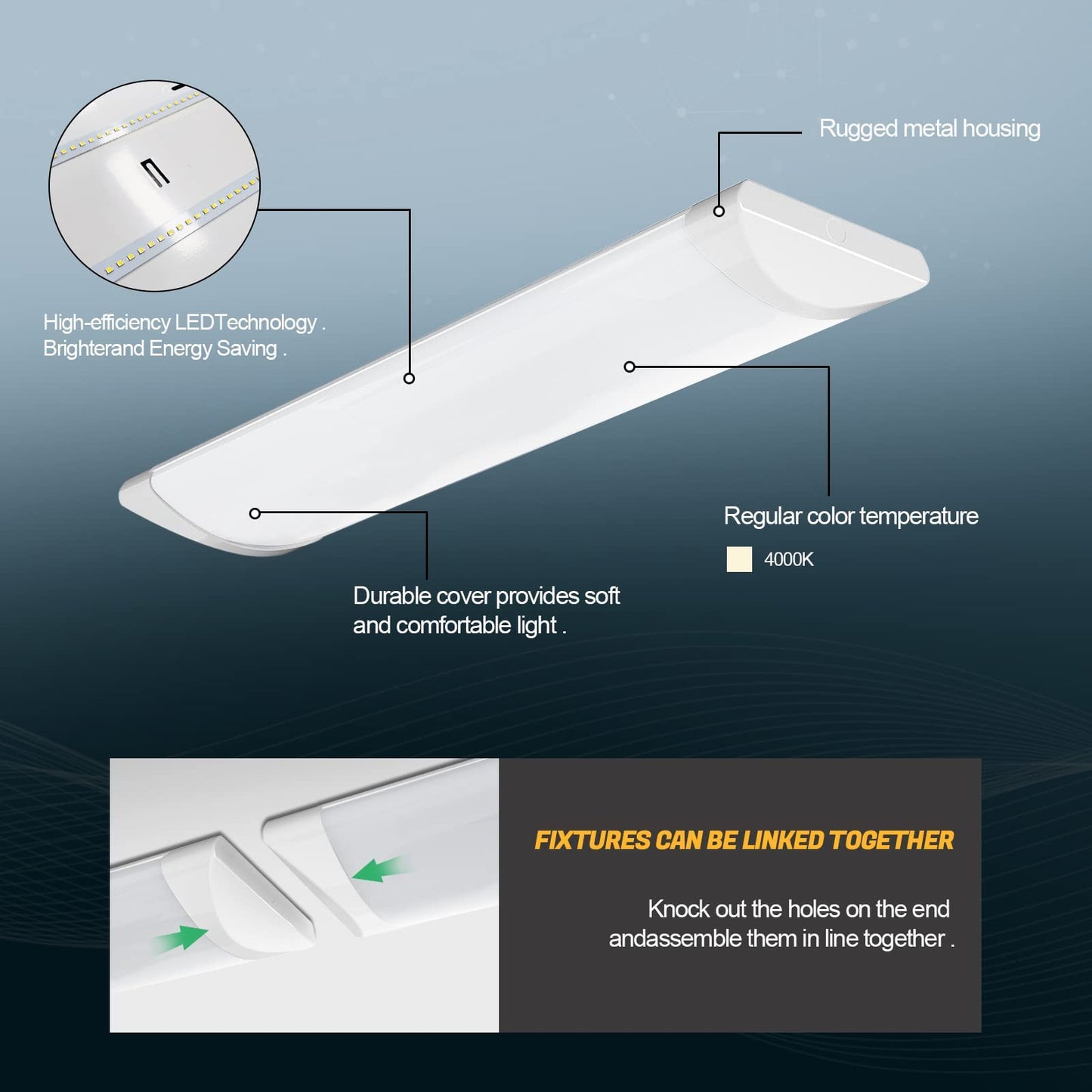Antlux 2Ft Led Wraparound Light, 20W 2400Lm, 4000K Aluminum Ceiling Fixture For Kitchen, Laundry, Garage - Model Al-2Ft4Kw-