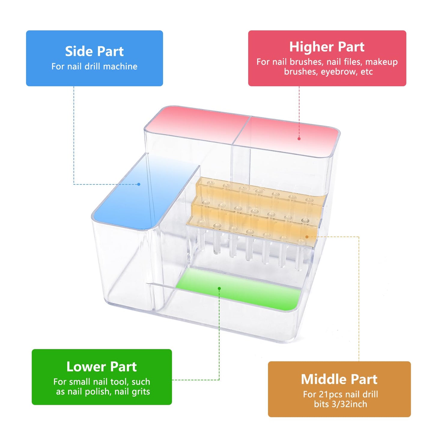 Nail Drill Holder, 21 Holes Nail Drill Machine & Bits Storage Box, Acrylic Nail Drill Bit Holder Professional Nail Tools Organiz
