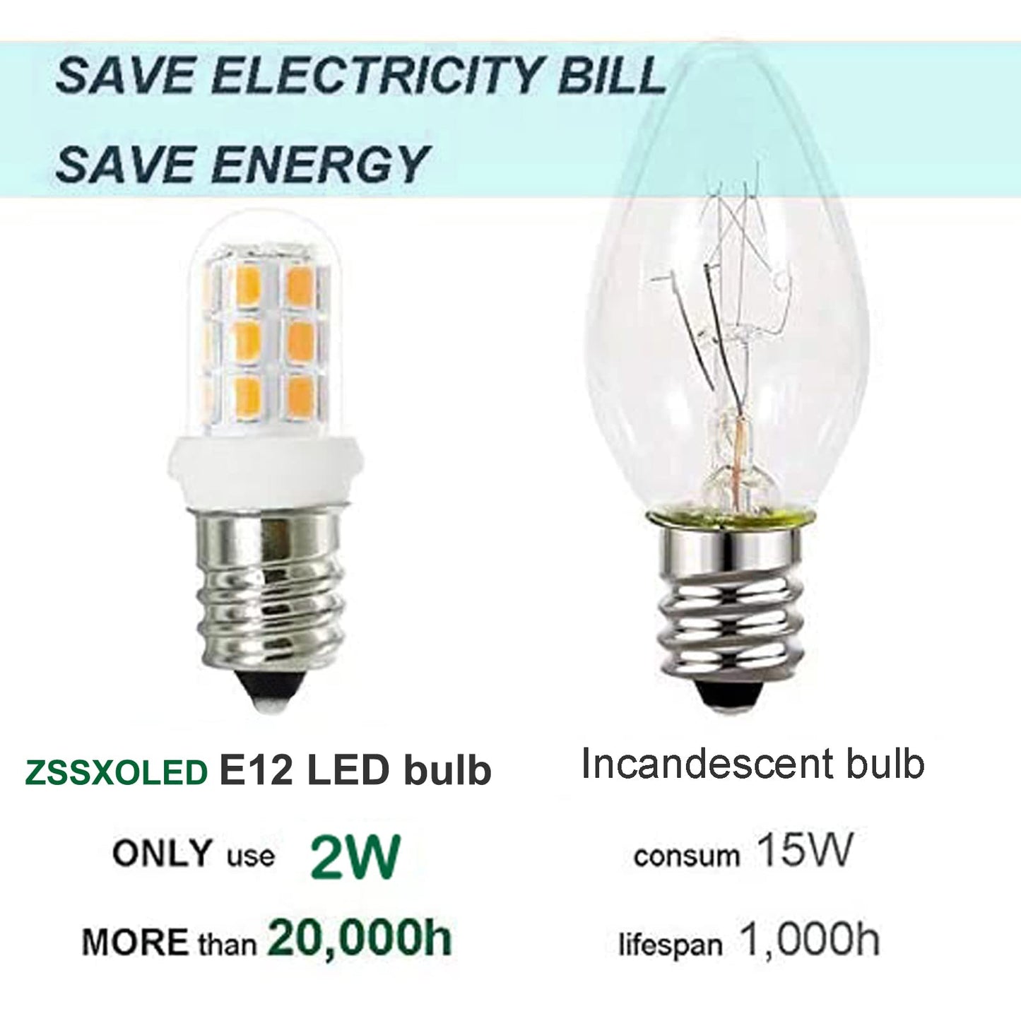 Zssxoled E12 Led Bulbs 3000K Warm White Replacement For Himalayan Salt Lamps, 2 Count