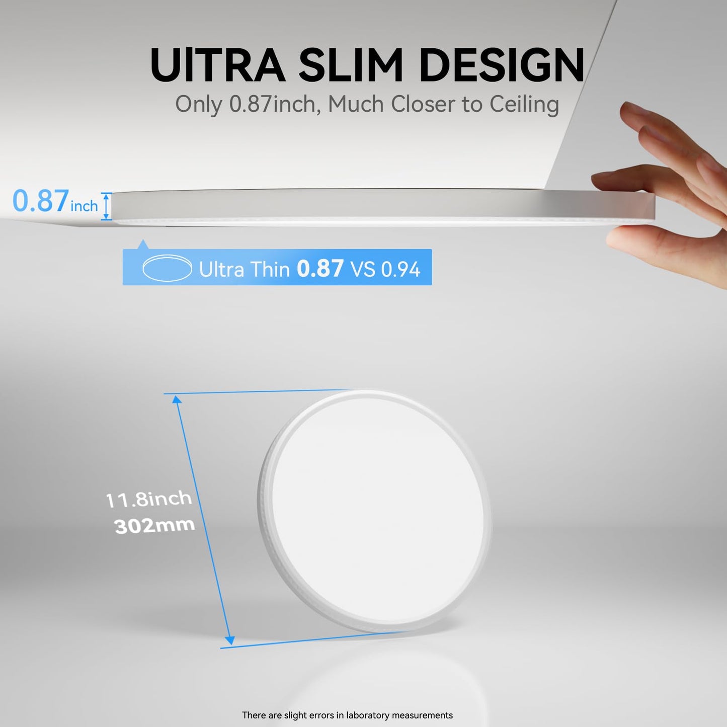 Wkoncldy Led Flush Mount Ceiling Light, 3200Lm, 12In, 5000K, White, 8 Pack